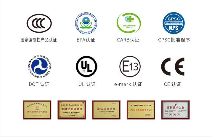国度资质认证及企业荣誉部门展示